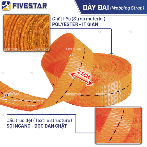 Dây Tăng Đơ Bản 25mm Tải 800kg Không Móc Cán Nhựa
