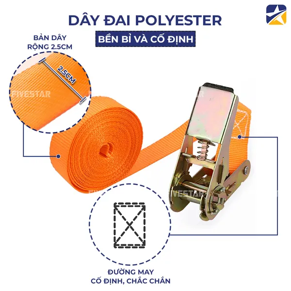 Dây tăng đơ bản 25mm tải 800kg không móc