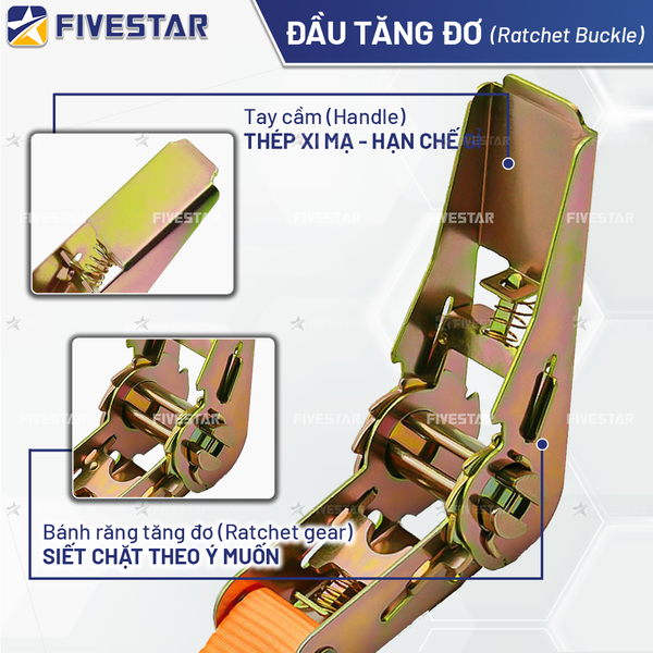 Dây tăng đơ bản 25mm tải 800kg không móc