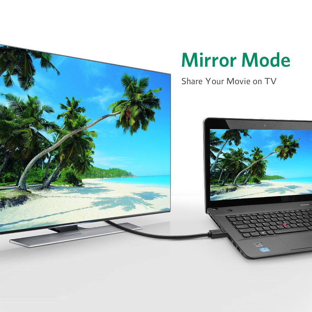 Cáp Displayport dài 1.5M hỗ trợ 4K Ugreen 10245