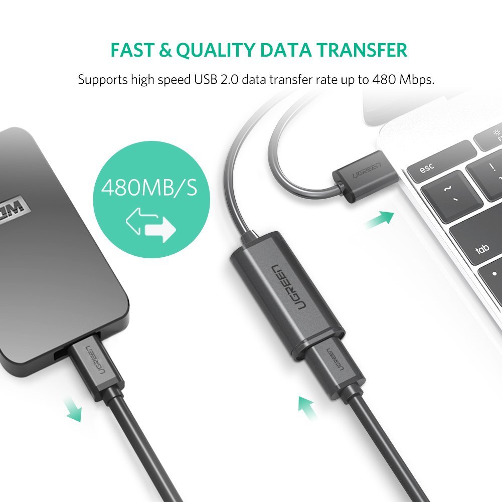 Cáp nối dài USB 2.0 5m có IC Ugreen 10319