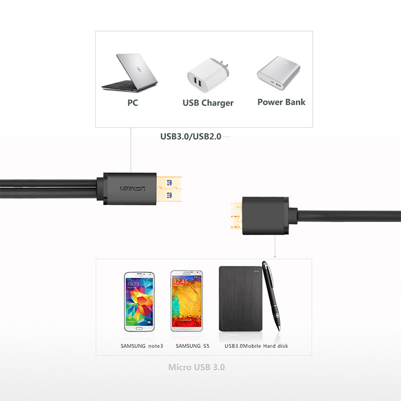 Cáp chuyển USB 3.0 to Micro B dài 1M ugreen 10382