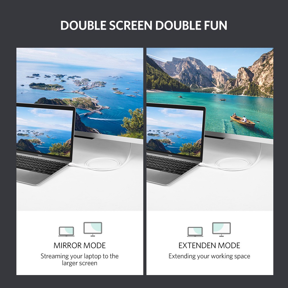 Cáp chuyển Mini DisplayPort to HDMI 1.5M Ugreen 10449