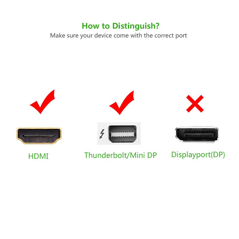 Cáp chuyển Mini DisplayPort to HDMI 4K Ugreen 10451