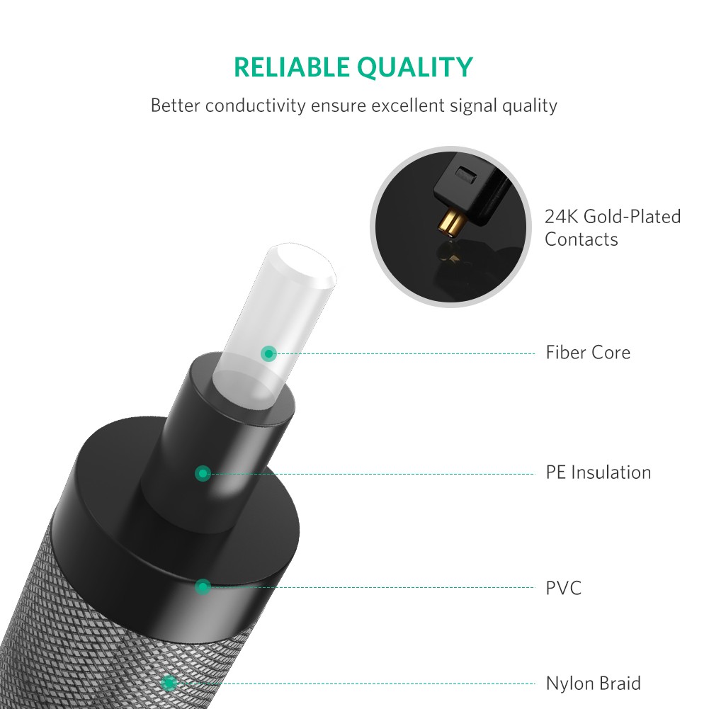 Cáp âm thanh quang Optical dài 3M Ugreen 10541 Cáp âm thanh quang Optical dài 3M Ugreen 10541