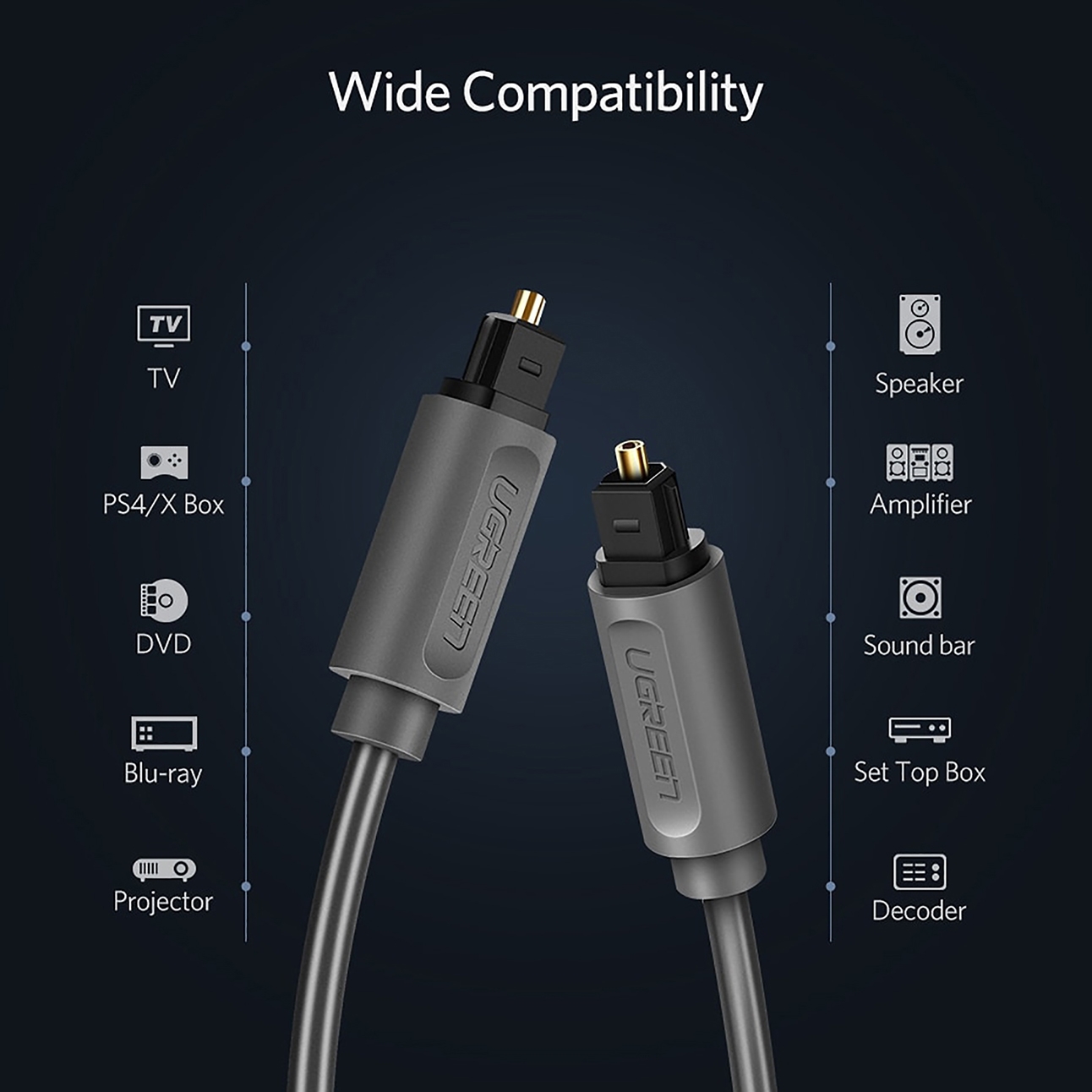 Cáp âm thanh quang Optical dài 1.5m Ugreen 10769