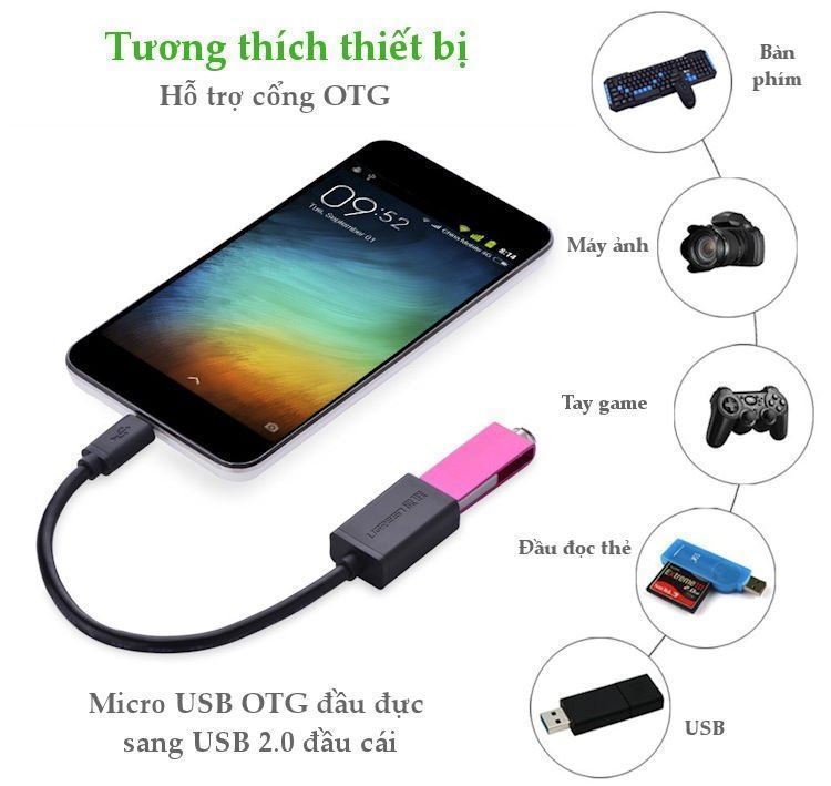 Cáp Micro USB OTG Ugreen 10821 Cáp Micro USB OTG Ugreen 10821