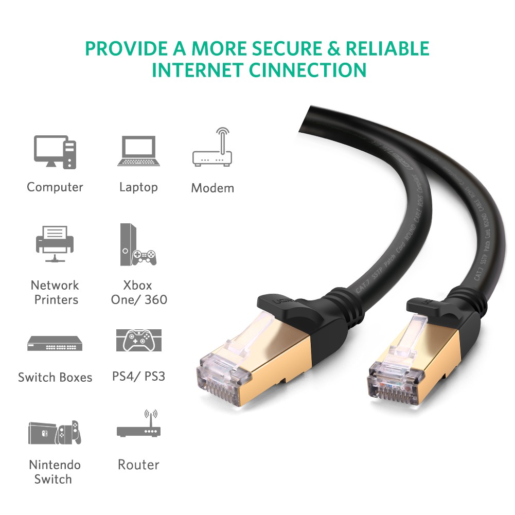 Cáp mạng Cat7 STP đúc sẵn dài 15m Ugreen 11274
