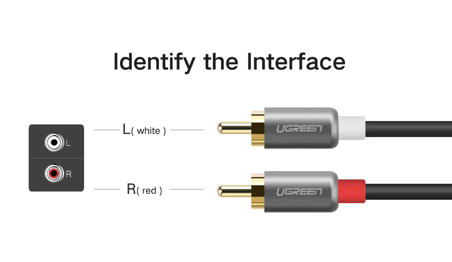 Cáp âm thanh RCA 2-2 dài 0.5m Ugreen 40931 Cáp âm thanh RCA 2-2 dài 0.5m Ugreen 40931