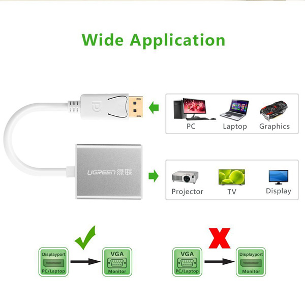 Cáp chuyển Displayport to VGA Ugreen 20412