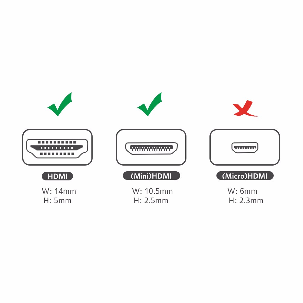 Đầu chuyển Mini HDMI to HDMI  Ugreen 20101