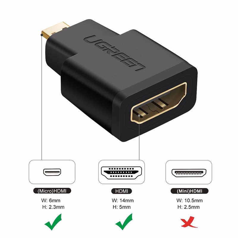 Đầu chuyển Micro HDMI to HDMI  Ugreen 20106