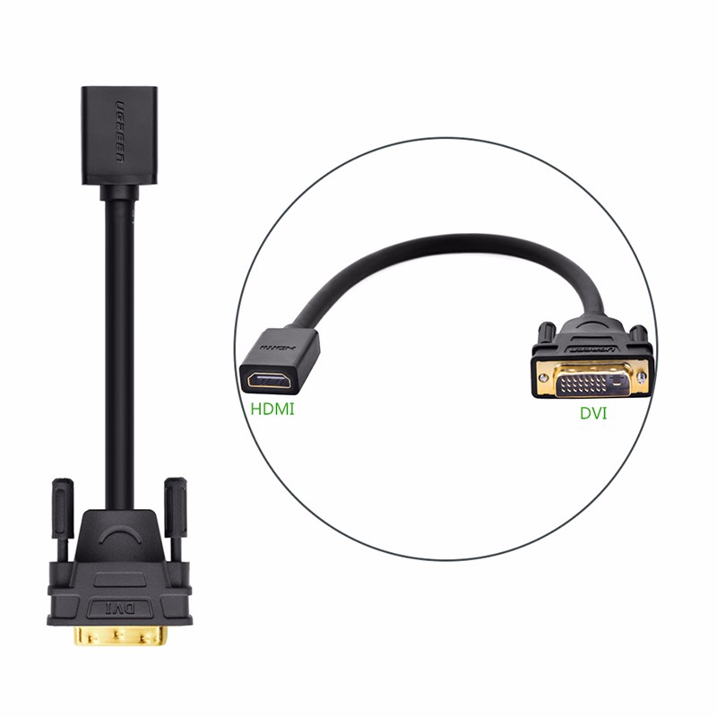 Cáp chuyển DVI 24+1 to HDMI Ugreen 20118
