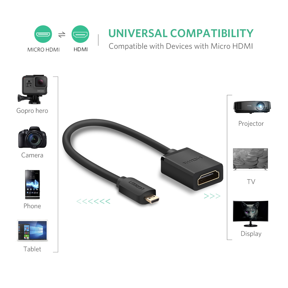 Cáp chuyển Micro HDMI to HDMI Female Ugreen 20134