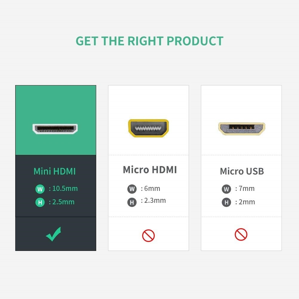 Cáp chuyển Mini HDMI to HDMI Female 20cm Ugreen 20137