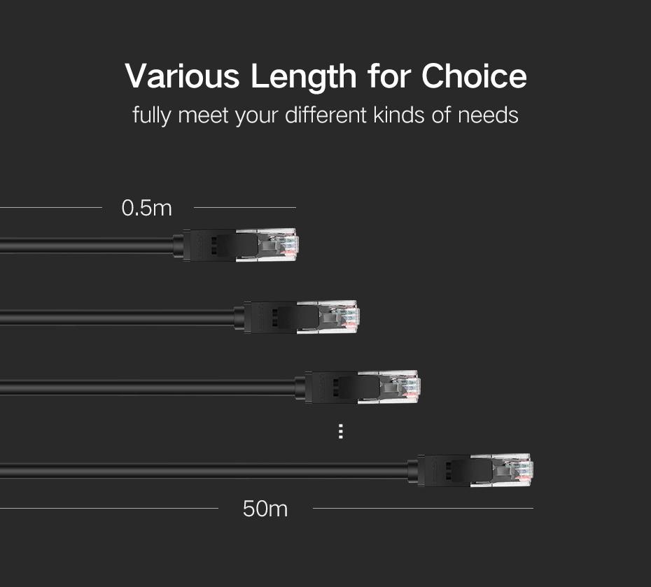 Cáp mạng CAT6 đúc sẵn dài 1m Ugreen 20159