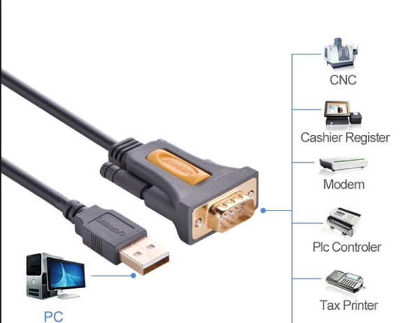 Cáp chuyển USB to RS232 (DB9) dài 3m Ugreen 20223