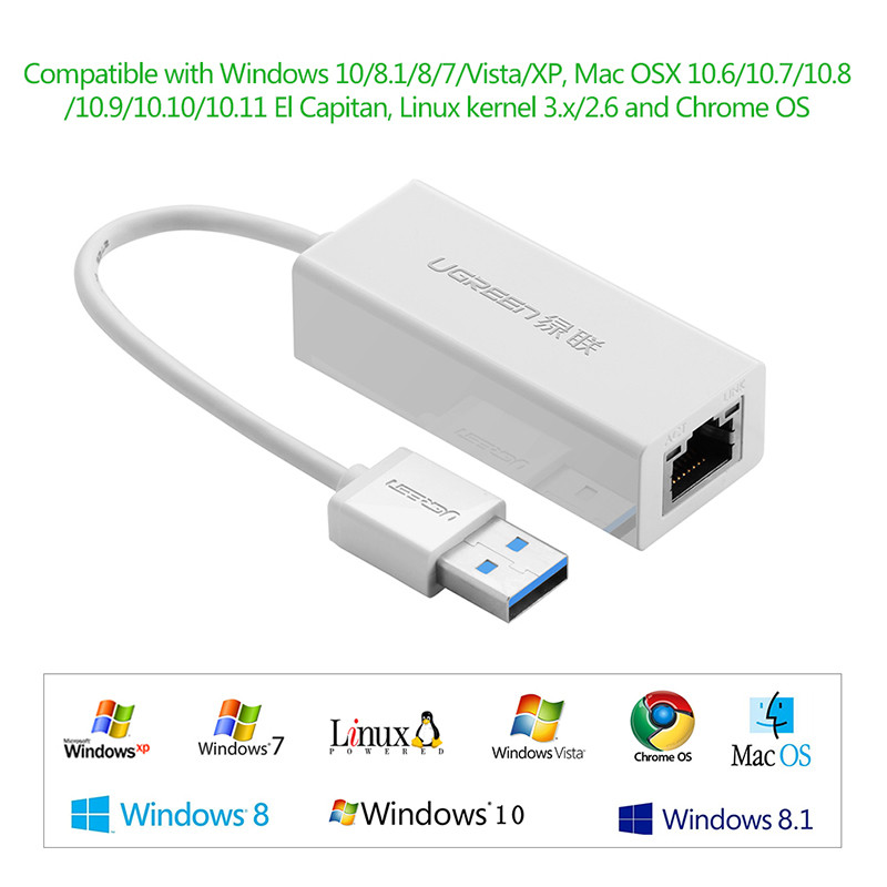 Cáp chuyển USB 3.0 to Lan Ugreen 20255