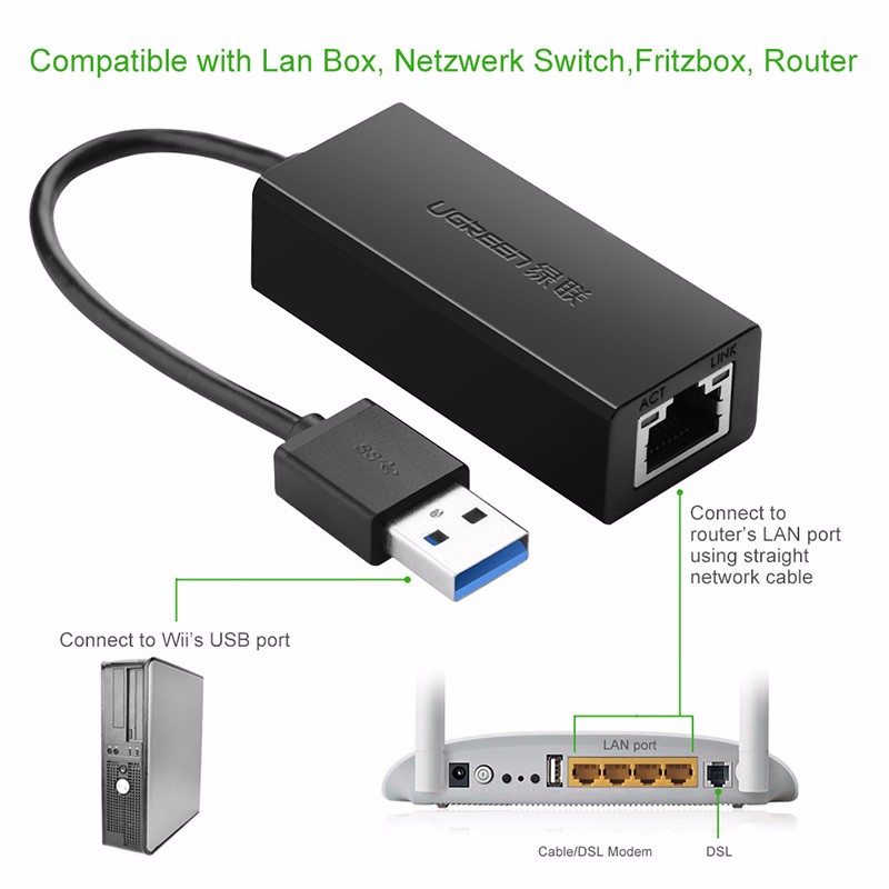 Cáp chuyển USB 3.0 to Lan Ugreen 20256