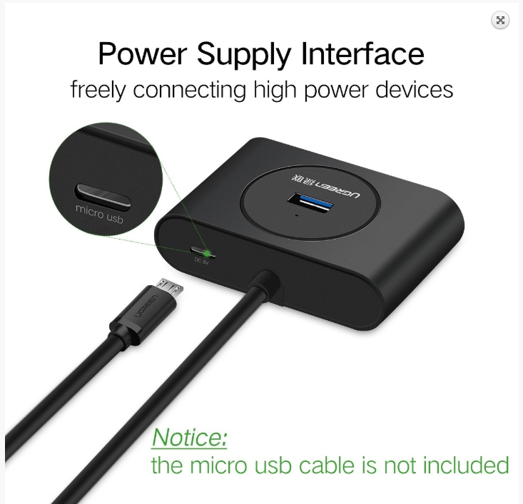 Bộ chia USB 3.0 4 cổng Ugreen 20290