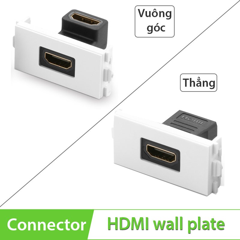 Đế HDMI góc 90 âm tường - Socket Outlet Ugreen 20318