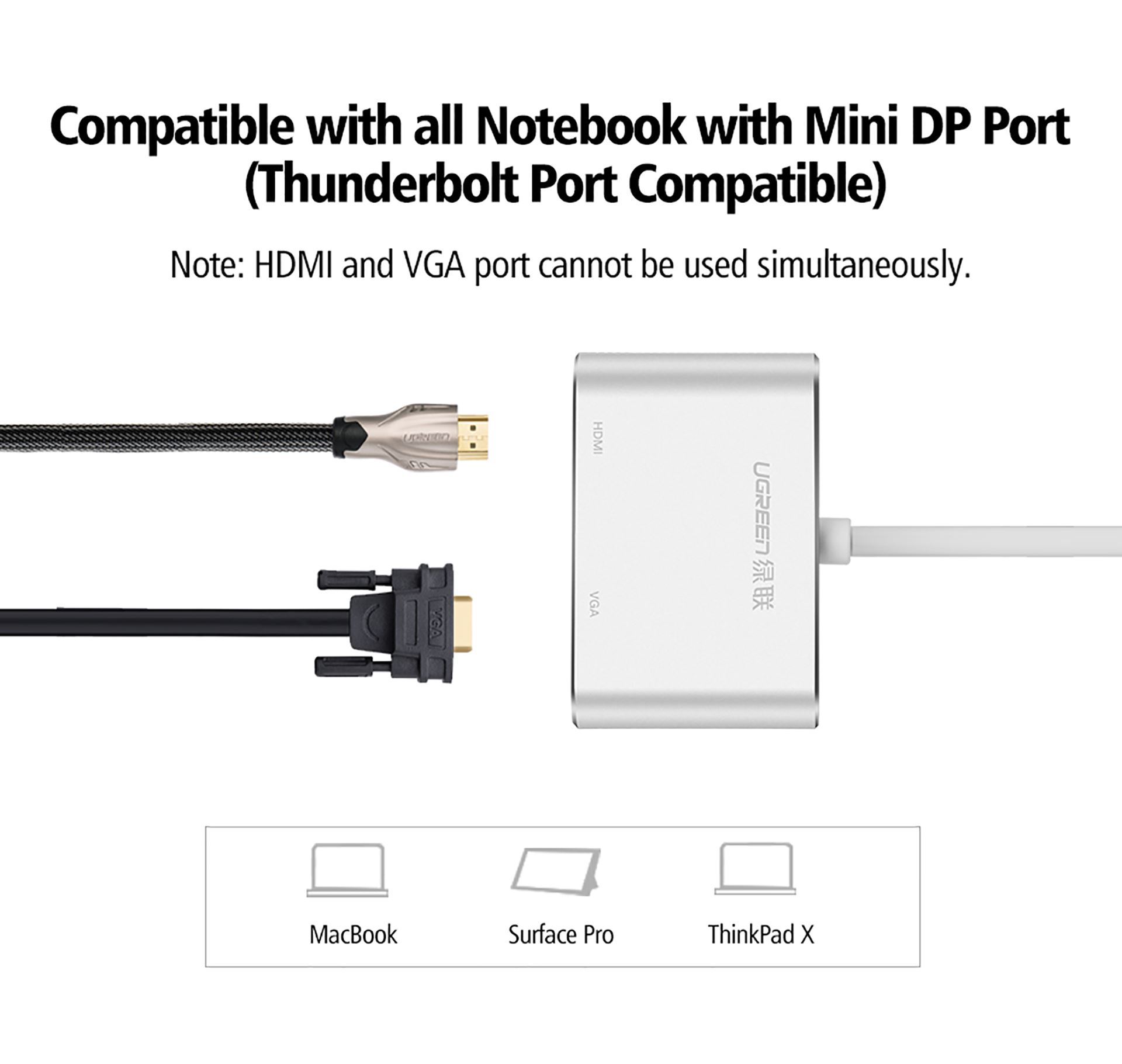 Cáp chuyển Mini Displayport to HDMI/ VGA Ugreen 20422