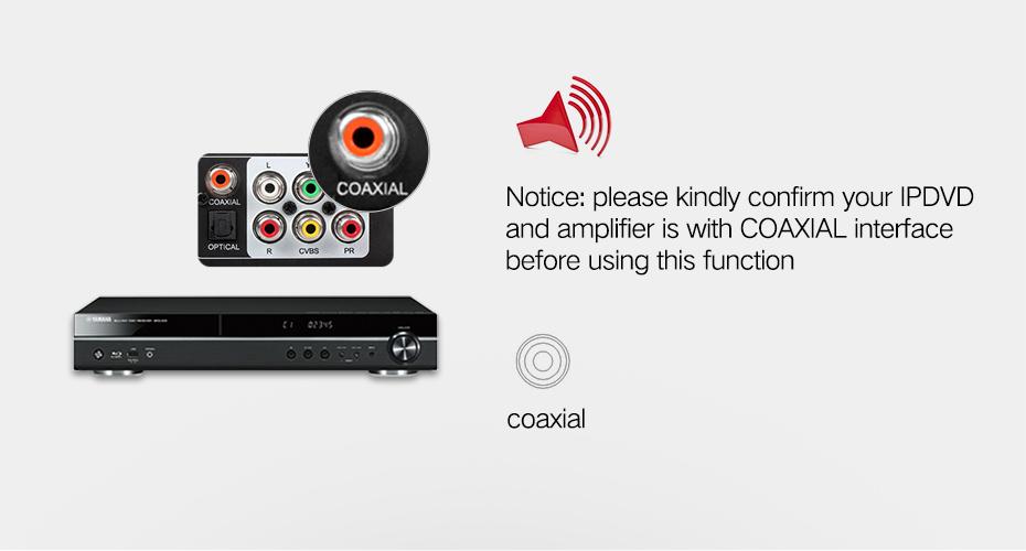 Cáp âm thanh 3.5mm to RCA Coaxial 2m Ugreen 20733