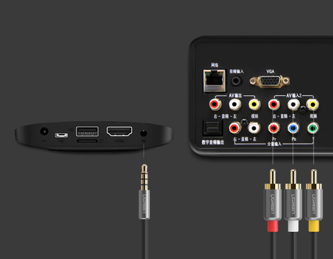 Cáp âm thanh 3.5mm to 3 RCA 1.5m Ugreen 20894