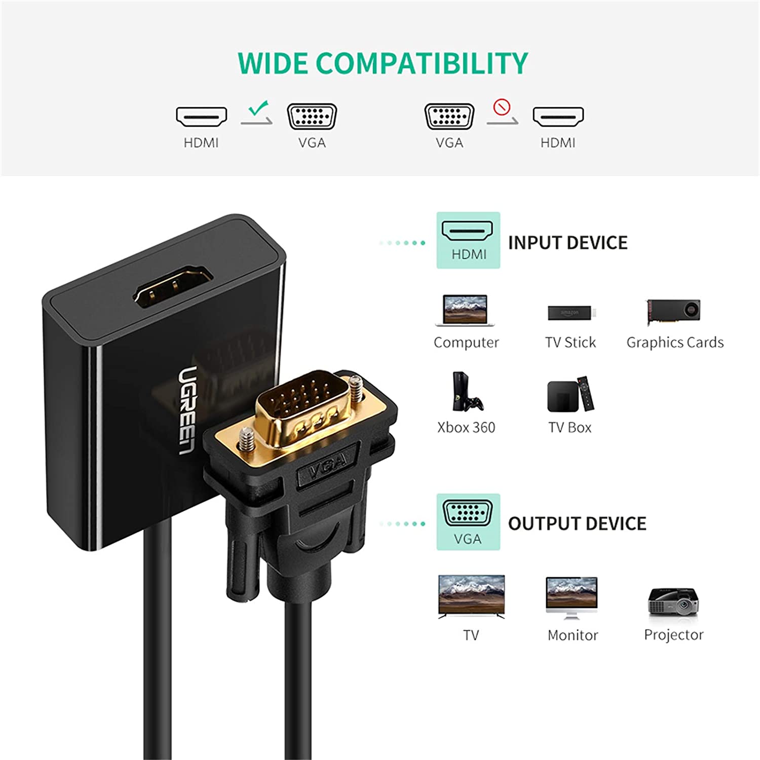 Cáp chuyển đổi HDMI sang VGA có âm thanh Ugreen 20694