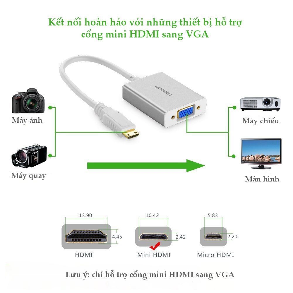 Cáp chuyển Mini Hdmi to VGA Ugreen 40217