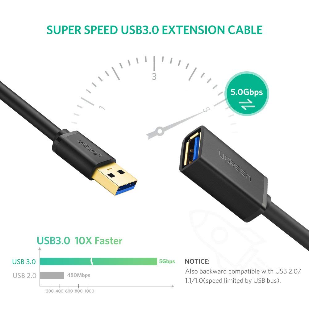 Cáp nối dài USB 3.0 dài 1.5M  Ugreen 30126