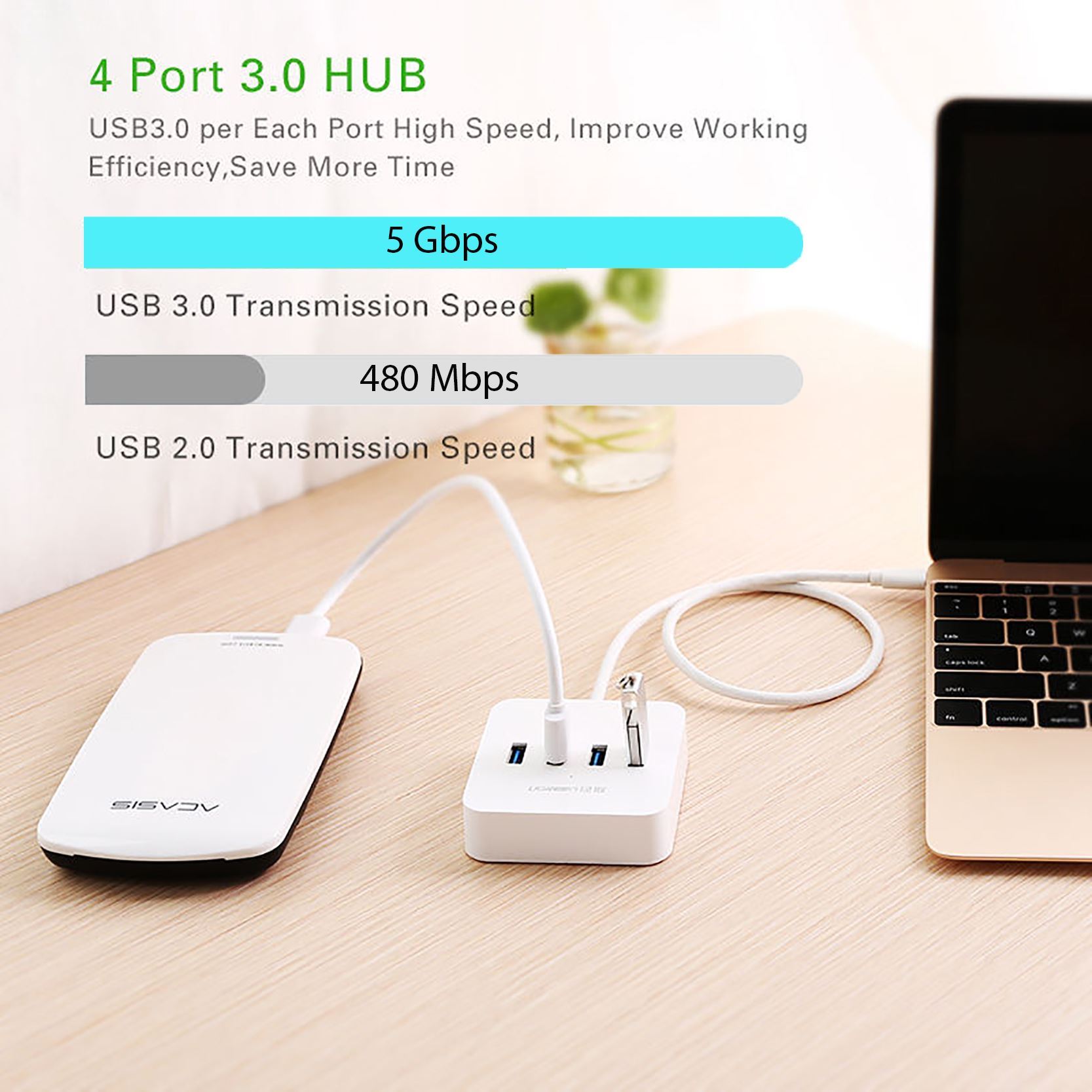 Bộ chia USB Type C 4 cổng USB 3.0 Ugreen 30316