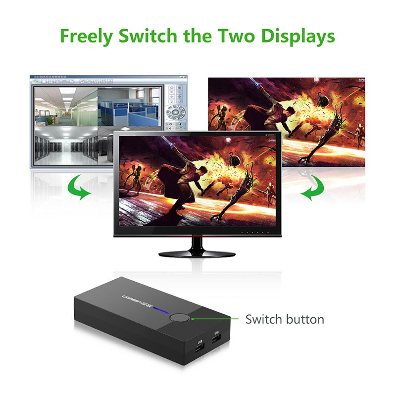 Bộ gộp VGA 2 ra 1 có KVM Ugreen 30357