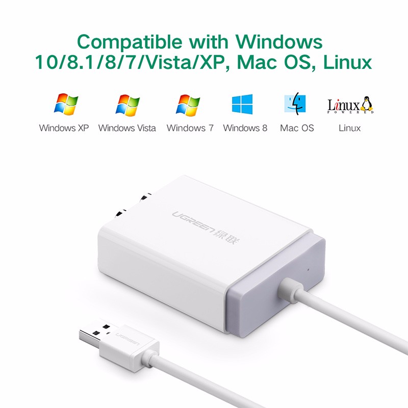 Cáp chuyển USB to RCA + mic + loa Ugreen 30521