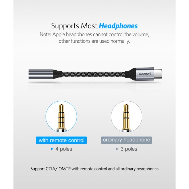 Cáp chuyển USB Type C to 3.5mm (âm) Ugreen 30632