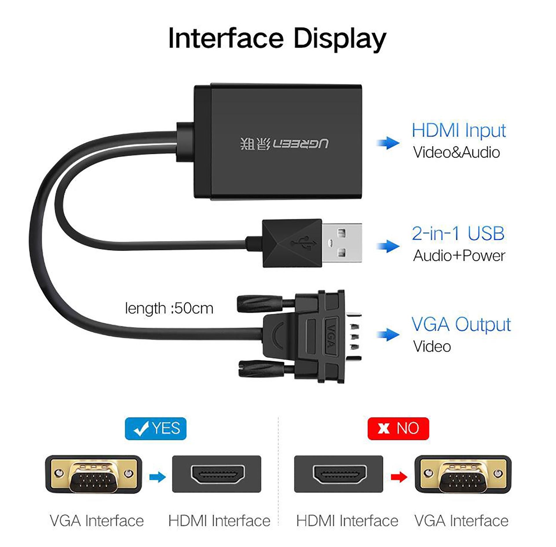 Cáp chuyển VGA to HDMI  Ugreen 40213