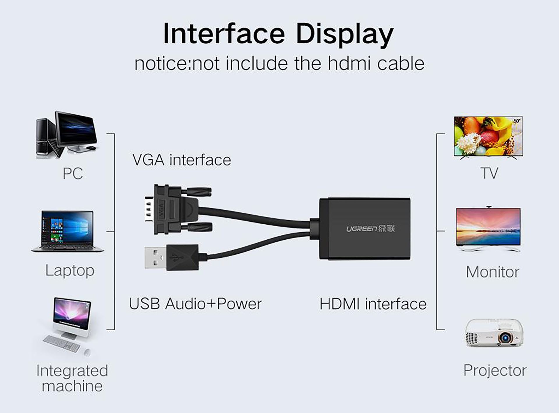 Cáp chuyển VGA to HDMI  Ugreen 40213