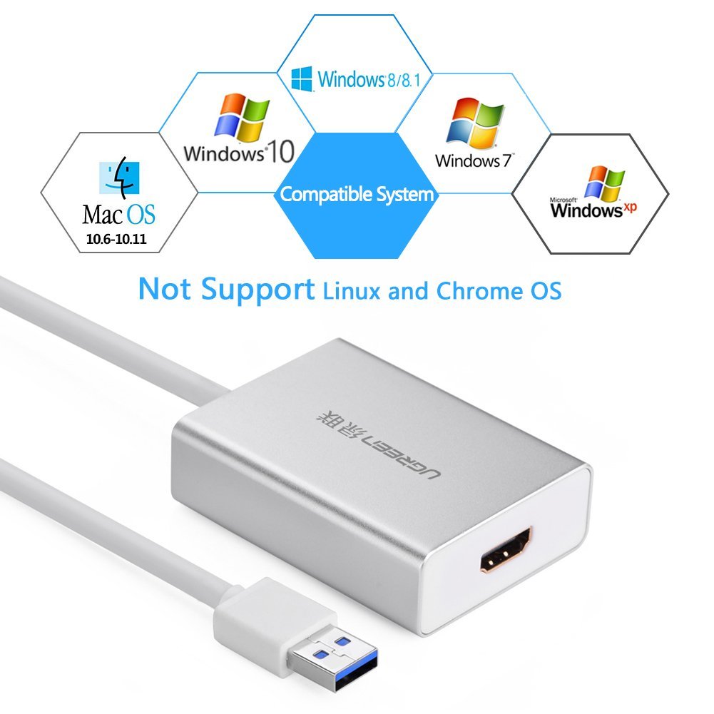 Cáp chuyển USB 3.0 to HDMI ugreen 40229