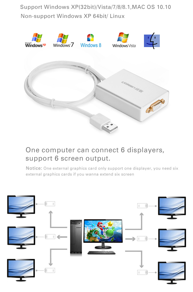 Cáp chuyển USB 2.0 sang vga Ugreen 40244