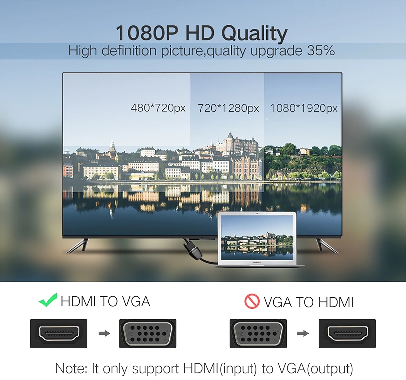 Cáp chuyển HDMI to VGA Ugreen 40253 (không audio)