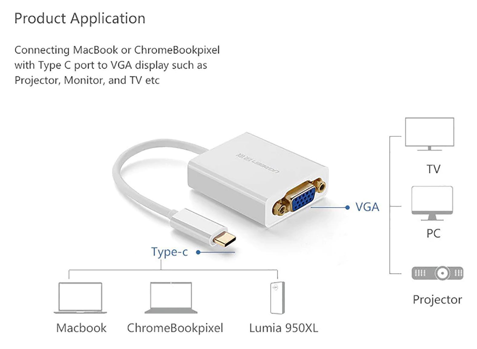 Cáp chuyển USB Type C to VGA Ugreen 40274