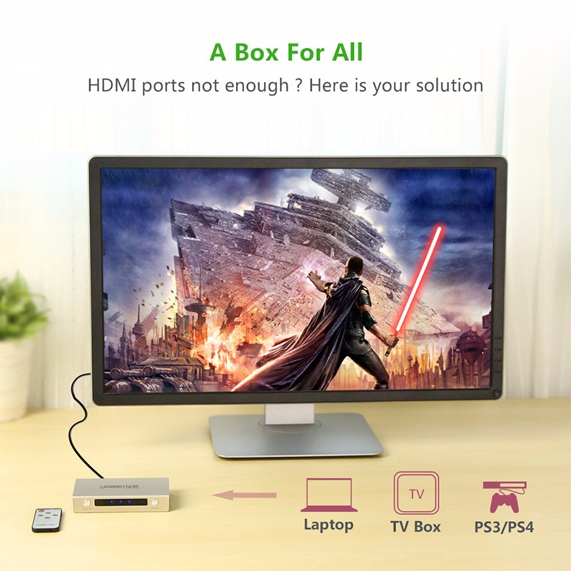 Bộ chia HDMI 3 ra 1 hỗ trợ 4K Ugreen 40278