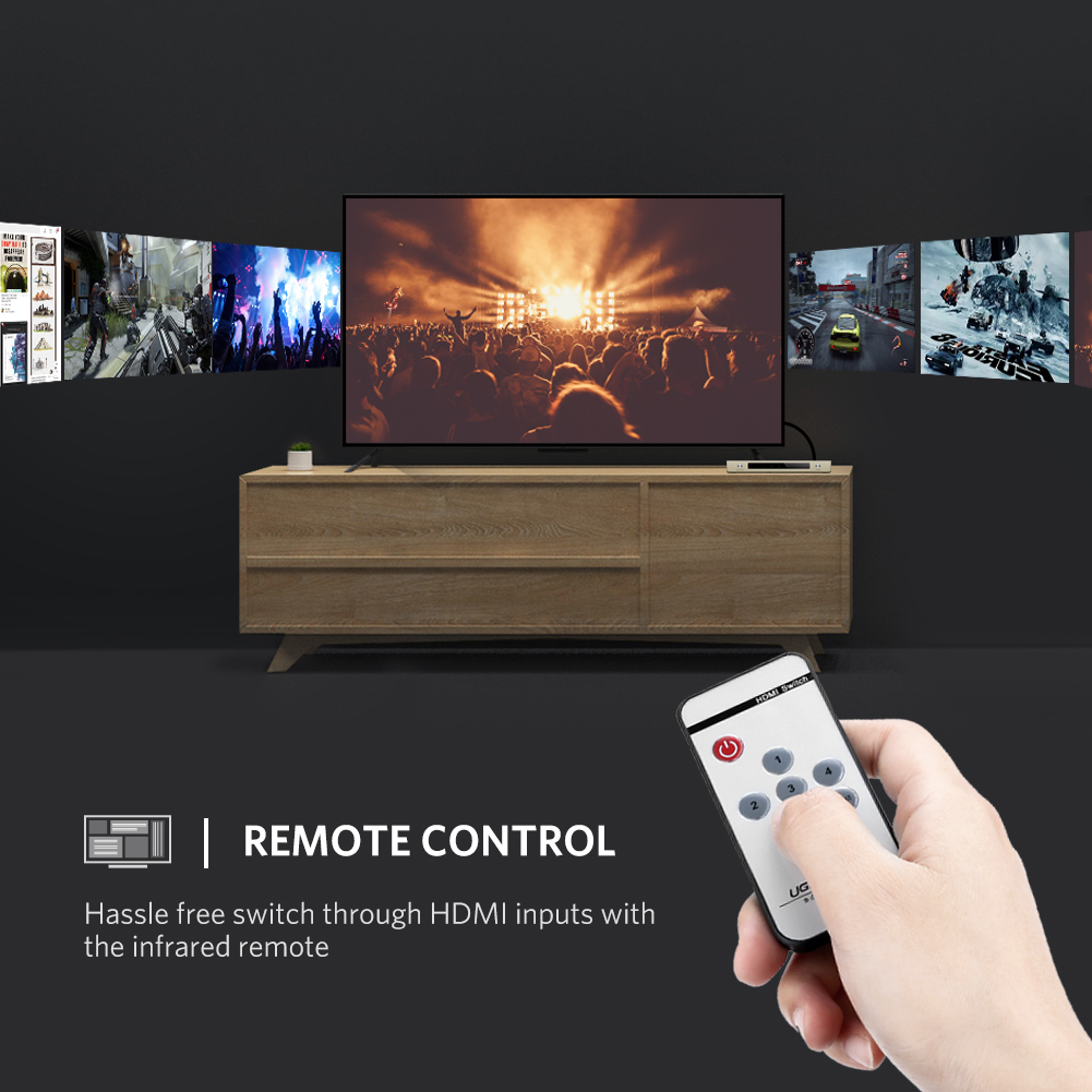 Bộ chia HDMI 5 ra 1 hỗ trợ 4K Ugreen 40279