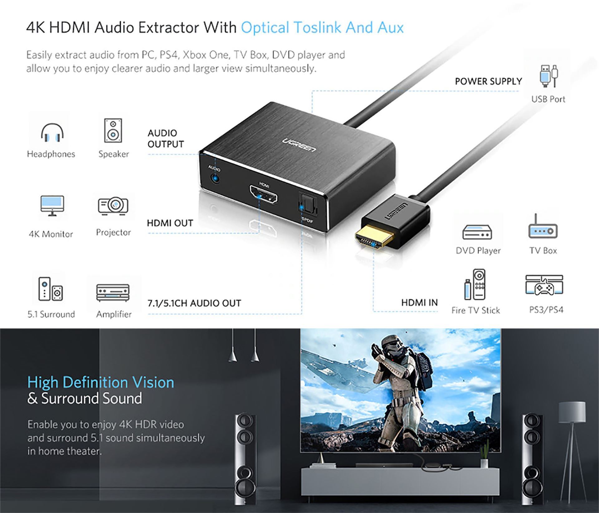 Cáp chuyển HDMI to HDMI, SPDIF 5.1 Ugreen 40281