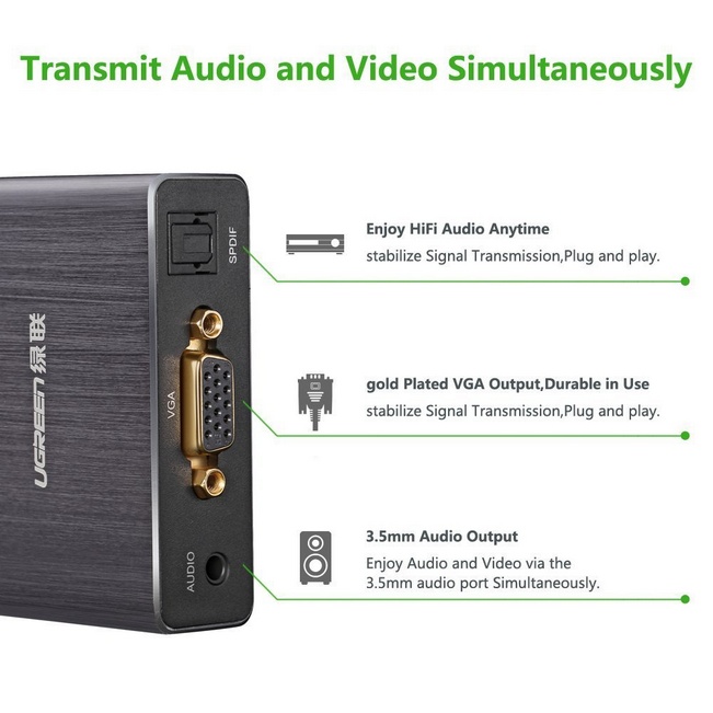 Cáp chuyển HDMI to VGA+SPDIF 5.1 Ugreen 40282