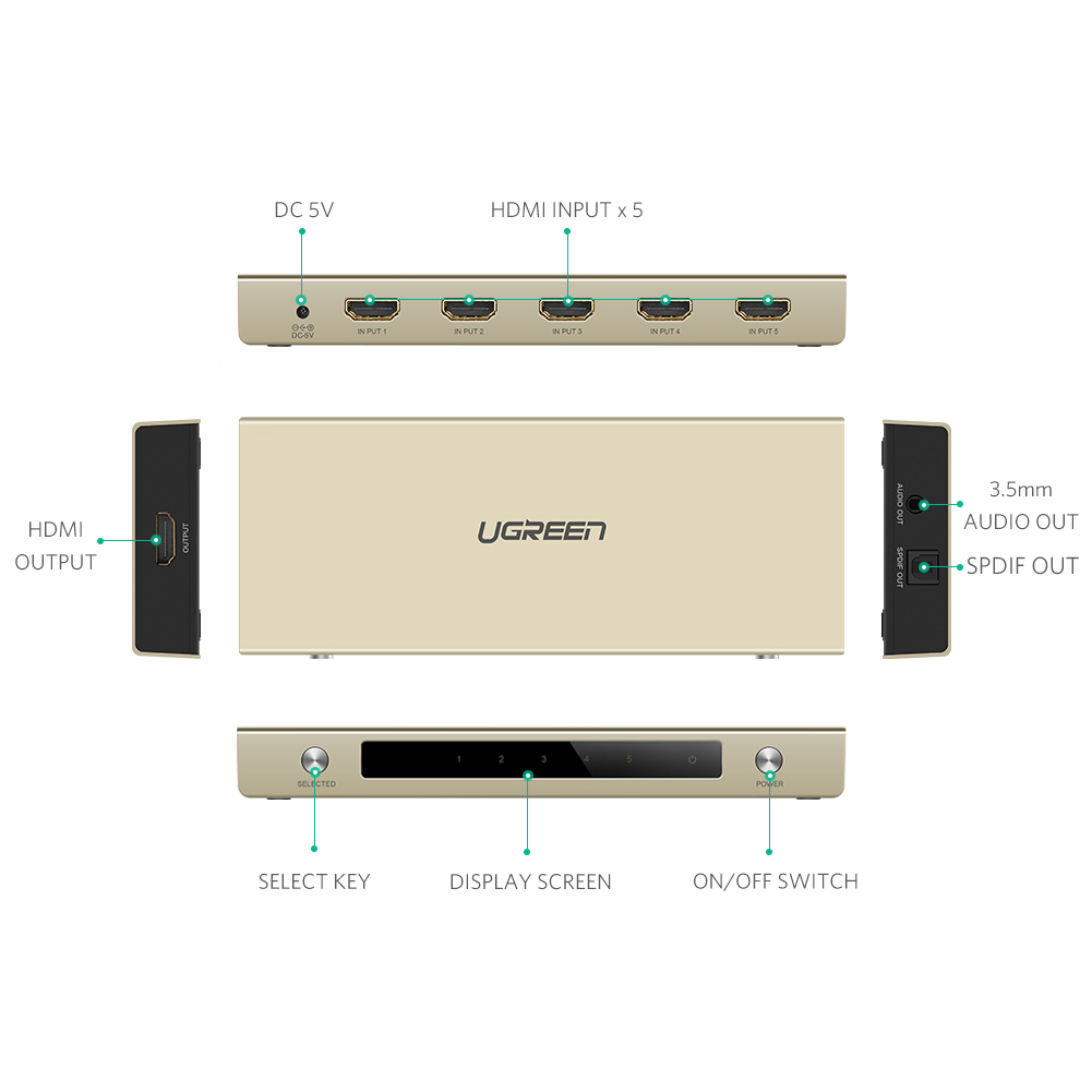 Bộ gộp HDMI 5 Vào 1 Ra + Optical và Audio Ugreen 40370