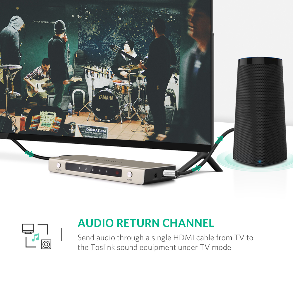 Bộ gộp HDMI 5 Vào 1 Ra + Optical và Audio Ugreen 40370