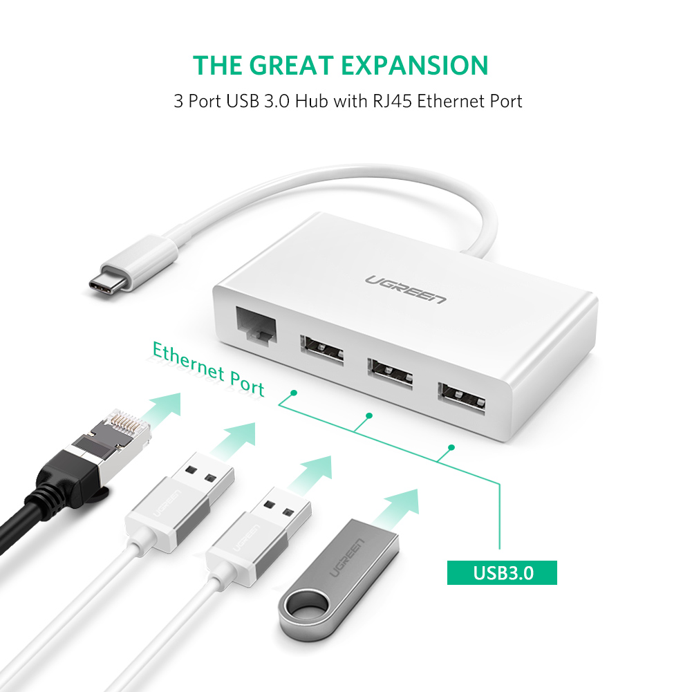 Bộ chia USB Type C 4 cổng USB 3.0 + LAN Ugreen 40382