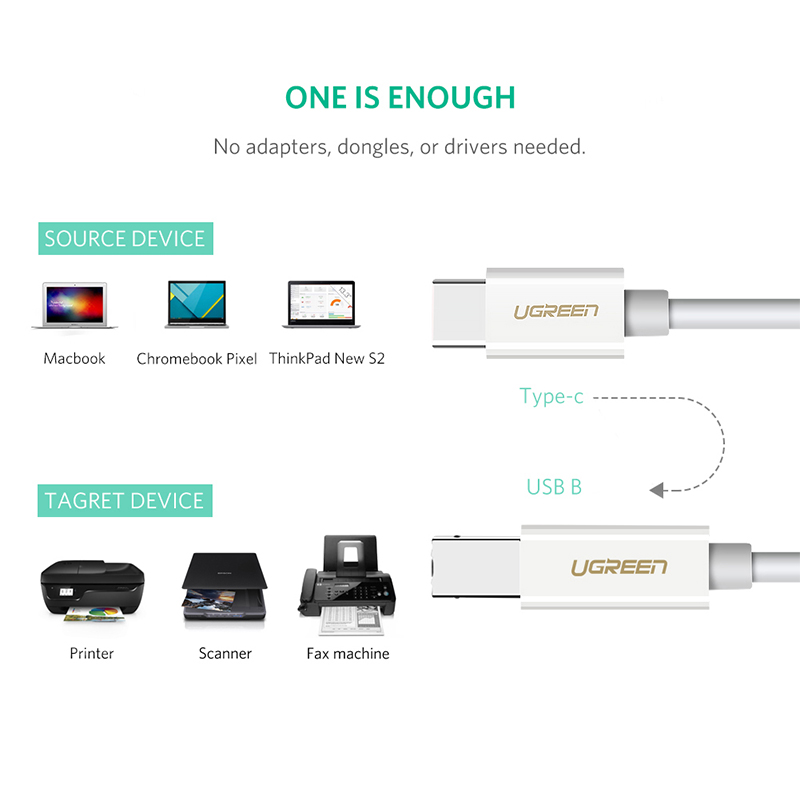 Cáp máy in USB Type C dài 1.5m Ugreen 40417 Cáp máy in USB Type C dài 1.5m Ugreen 40417