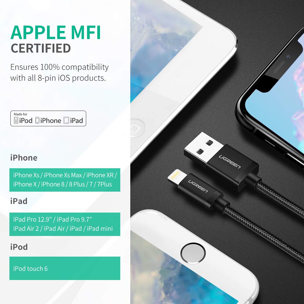 Cáp sạc USB Lightning dài 2m Ugreen 40987 cho iPhone